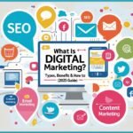 digital marketing in 2025